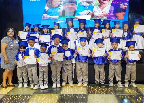 Formatura Escola Sesc 2025