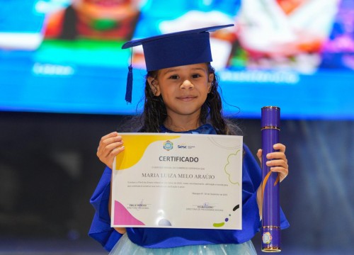 Formatura Escola Sesc 2025