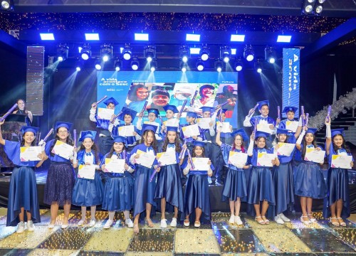 Formatura Escola Sesc 2025