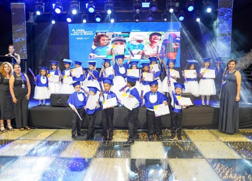 Formatura Escola Sesc 2025