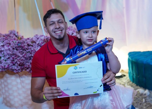 Formatura Escola Sesc 2025