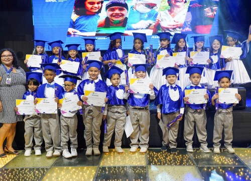 Formatura Escola Sesc 2025